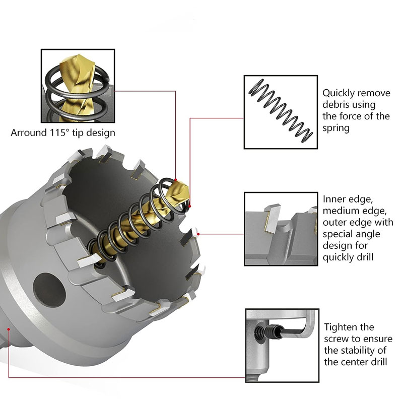 TCT 超硬ホールソーキット超硬チップホールカッターパイロッ - Nozzle Tungsten のレビューと価格